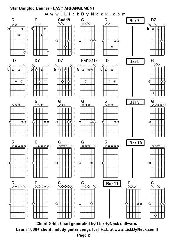 Chord Grids Chart of chord melody fingerstyle guitar song-Star Bangled Banner - EASY ARRANGEMENT,generated by LickByNeck software.